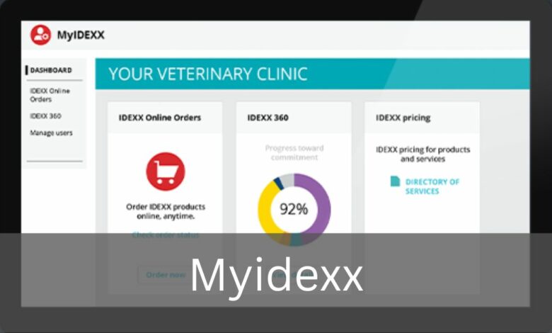 Myidexx