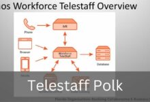 Telestaff Polk