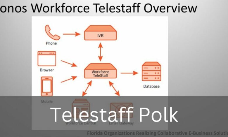 Telestaff Polk