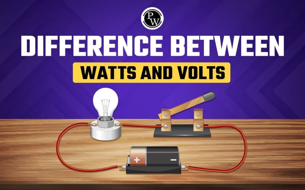 What Are Watts And Volts?