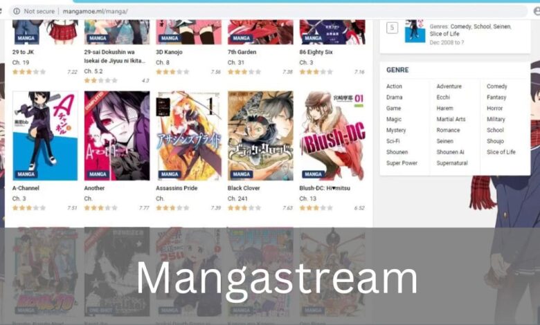 Mangastream