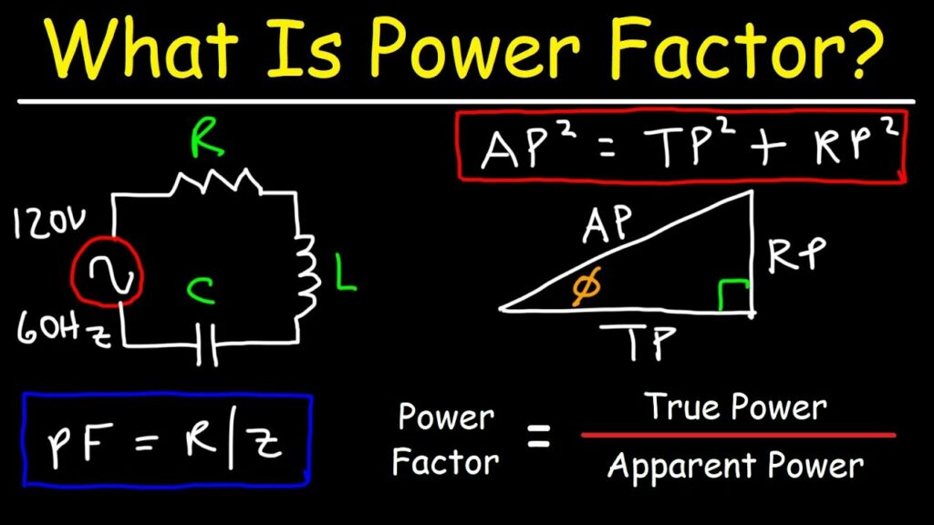 Apparent Power And Real Power